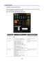 Page 146
8. Specifications 
134
Structure of the HTTP Server 
Once the projector is connected to a network  and configured correctly, the following 
screen is displayed through the web browser. 
http://  /index.html 
 
FUNCTION SETTING DESCRIPTION 
Power Panel  On  Off  This controls the power to the projector 
Volume Panel 
▲ – Increases the volume adjustment value 
▼  – Decreases the volume adjustment value  This controls the volume of the  
projector 
Mute Panel  Picture On – Mutes the video 
Picture Off –...