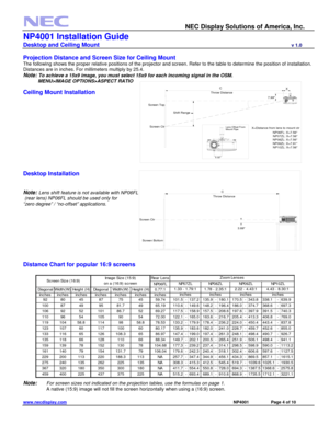 Page 4 
    NEC Display Solutions of America, Inc.
 
NP4001 Installation Guide 
Desktop and Ceiling Mount                             v 1.0 
www.necdisplay.com                                                                                                         NP4001              Page 4 of 10 
 
Projection Distance and Screen Size for Ceiling Mount  
The following shows the proper relative positions of the projector and screen. Refer to the table to determine the position of installation. 
Distances are in...