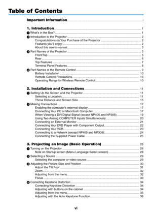 Page 8vi
Table of Contents
Important Information ........................................................................\
....................i
1. Introduction  ........................................................................\
..................................1
1
	 What’s	in	the	Box? ........................................................................\
.................................1

	Introduction	to	the	Projector  ........................................................................\...