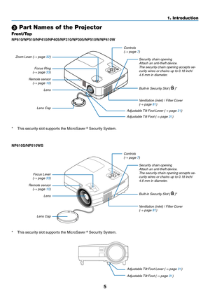 Page 145
1. Introduction
FOCUS
 Part Names of the Projector
Front/Top
NP610/NP510/NP410/NP405/NP310/NP305/NP510W/NP410W
Zoom Lever (→ page 32)
Controls(→ page 7)
Lens
Lens Cap
Built-in Security Slot (  )*
Focus Ring(→ page 33)
Remote sensor(→ page 10) Ventilation (inlet) / Filter Cover
(→ page 81)
*	 This	security	slot	supports	the	MicroSaver	® Security System.
Adjustable Tilt Foot (→ page 31)
Adjustable Tilt Foot Lever (→ page 31)
Security chain opening 
Attach an anti-theft device.
The security chain opening...