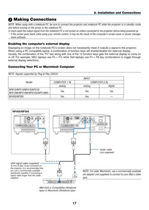 Page 2617
2. Installation and Connections
COMPUTER 1 INCOMPUTER 2 INAUDIO IN
PHONE 
IBM	VGA	or	Compatibles	(Notebook	type)	or	Macintosh	(Notebook	type)
VGA signal cable (supplied)To mini D-Sub 15-pin connector on 
the projector. It is recommended that 
you use a commercially available 
distribution amplifier if connecting a 
signal cable longer than the cable 
supplied.
NOTE:	For	older	Macintosh,	use	a	commercially	available	
pin	adapter	 (not	supplied)	 to	connect	 to	your	 Mac’s	 video	
port.
Audio cable...