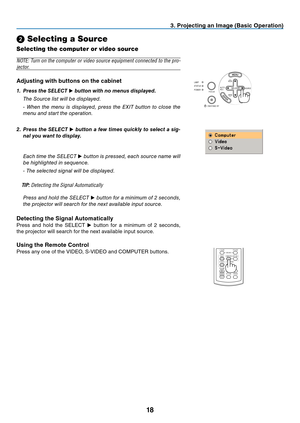 Page 26
18
SELECTSOURCEAUTO
ADJ.
ON/STAND BY FOCUSLAMP
STATUS
POWER
3. Projecting an Image (Basic Operation)
➋
 Selecting a Source
Selecting the computer or video source
LAMP MODE
VOLUMES-VIDEO
VIDEO
L-CLICK
MOUSE
R-CLICK
AUTO ADJ.
COMPUTER
ASPECT HELP
FREEZE
PICTURE
NOTE: Turn on the computer or video source equipment connected to the pro-
jector.
Adjusting with buttons on the cabinet
1.  Press the SELECT  ▶ button with no menus displayed.
  The Source list will be displayed.
  - When the menu is displayed,...