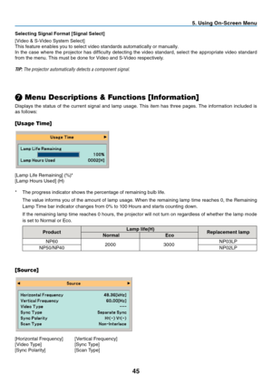 Page 53
45
5. Using On-Screen Menu
\f Menu Descriptions & Functions [Information]
Displays the status of the current signal and lamp usage. This item has three pages. The information included is 
as follows: 
[Usage Time]
[Source]
[Horizontal Frequency]  [Vertical Frequency]
[Video Type]  [Sync Type]
[Sync Polarity]  [Scan Type] Selecting Signal Format [Signal Select]
[Video & S-Video System Select]
This feature enables you to select video standards automatically or manually.
In the case where the projector has...