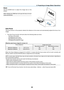 Page 30
22
3. Projecting an Image (Basic Operation)
Zoom
Use the ZOOM lever to adjust the image size on the 
screen.
NOTE: Rotating the ZOOM lever will cause the focus to be ad-
justed automatically.
Auto Focus
The focus sensor on the projector detects the distance to the screen and automatically adjusts the focus of an 
image.
•  The Auto Focus function will work when the following tasks are done:-  Turning on the power
-  Changing the zoom lever
-  Repositioning the projector
-  Changing the projection angle...