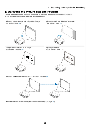 Page 34
5
3. Projecting an Image (Basic Operation)
 Adjusting the Picture Size and Position
Use the adjustable tilt foot, the zoom lever or the focus ring to adjust the picture size and position.
In this chapter drawings and cables are omitted for clarity.
Adjusting the throw angle (the height of an image)
[Tilt foot] (→ page 26)
SELECTMENUEXITENTERSTATUSLAMPAUTOADJ.SOURCE
FOCUS
Adjusting the left and right tilt of an image
[Rear foot] (→ page 26)
SELECTMENUEXITENTERSTATUSLAMPAUTOADJ.SOURCE
FOCUS
Finely...