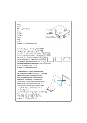 Page 5S
E
LE
CT M
ENUEX
ITENT
ERST
AT
US LA
MP
AU
TO
A
DJ
. SO
U
RC
E
F
O
CU
S
Focus
Fokus
Mise au point optique
Fuoco
Enfoque
Focagem
Fokus
Фокус
초점
(
→ page 27 of the User’s Manual)
S
T
AT
US L
A
MP
A
U
TO
A
DJ. S
O
UR
CES
ELEC
T MENUEX
ITE
NTE
R
FOCUSFOCUS 
Correcting Keystone Distortion [KEYSTONE]
Korrigieren der Trapezverzerrung [TRAPEZ]
Correction de la déformation trapézoïdale [KEYSTONE]
Correzione della deformazione trapezoidale [TRAPEZIO]
Corrección de la distorsión trapezoidal [KEYSTONE]
Corrigir a...