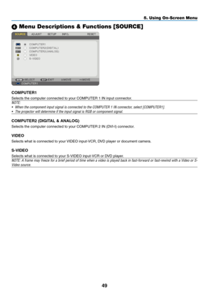 Page 58
49
5. Using On-Screen Menu
 Menu Descriptions & Functions [SOURCE]
COMPUTER
Selects the computer connected to your COMPUTER 1 IN input connector.
NOTE:
• When the component input signal is connected to the COMPUTER 1 IN connec\
tor, select [COMPUTER1].
•  The projector will determine if the input signal is RGB or component sig\
nal.
COMPUTER (DIGITAL & ANALOG)
Selects the computer connected to your COMPUTER 2 IN (DVI-I) connector.
VIDEO
Selects what is connected to your VIDEO input-VCR, DVD...