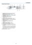 Page 15
6
1. Introduction
Terminal Panel Features
6 
8 7 
3 3 2 1 
5 4 
9 10 
. COMPUTER  IN/ Component Input Connector 
(Mn D-Sub 5 Pn)
 (→page 13,16,18)
.  COMPUTER   (DVI-I) IN Connector (9 Pn) (HDCP 
compatble) 
(→page 15,16)
.  AUDIO IN Mn Jack (Stereo Mn) 
 
(→page 13,15,18)
4.  AUDIO OUT Mn Jack (Stereo Mn)
 (→page 17)
5.  MONITOR OUT (COMP  ) Connector (Mn D-Sub 
5 Pn) 
(→page...