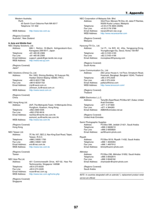 Page 106
97
7. Appendix
NEC Corporation of Malaysia Sdn. Bhd.Address:   33rd Floor, Menara TA One, 22, Jalan P. Ramlee, 
50250 Kuala Lumpur, Malaysia
Telephone:  +6 03 2178 3600 (ISDN)
Fax Line:   +6 03 2178 3789
Email Address:  necare@nsm.nec.co.jp
WEB Address:  
http://www.necarecenter.com
(Regions Covered)Malaysia
Hyosung ITX Co., Ltd.
Address:   1st  Fl.,  Ire  B/D.  #2,  4Ga,  Yangpyeng-Dong, 
Youngdeungpo-Gu, Seoul, Korea 150-967
Telephone:  +82 2 2163 4193
Fax Line:   +82 2 2163 4196
Email Address:...