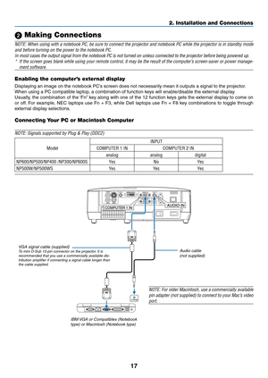 Page 26
7
2. Installation and Connections
 Making Connections
NOTE: When using with a notebook PC, be sure to connect the projector and notebook PC while the projector is in standby mode 
and before turning on the power to the notebook PC.
In most cases the output signal from the notebook PC is not turned on unless connected to the projector before being powered up.
* If the screen goes blank while using your remote control, it may be the result of the computer’s screen-saver or power manage
-
ment...