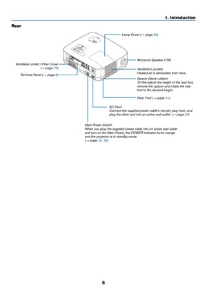 Page 15
6
1. Introduction
SELECTMENUEXITENTER
STATUSLAMPAUTOADJ.SOURCE
FOCUS
AC InputConnect the supplied power cable’s two-pin plug here, and plug the other end into an active wall outlet. (→ page 25)
Main Power SwitchWhen you plug the supplied power cable into an active wall outlet and turn on the Main Power, the POWER indicator turns orange and the projector is in standby mode.(→ page 26, 38)
Terminal Panel (→ page 8)
Monaural Speaker (7W)
Ventilation (outlet)Heated air is exhausted from here.
Ventilation...