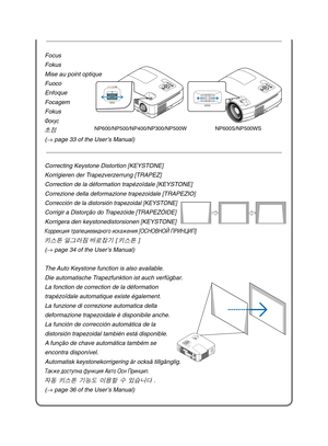 Page 5
SE
LE
CT
M
EN UEX
ITE
N T
ERS T
A T
U S
L
A
M P
A U
TO A
D J
.
S O
URC
E
FO
CU
S
Focus
Fokus
Mise au point optique
Fuoco
Enfoque
Focagem
Fokus
Фокус
초점
(
→  page 33 of the User’s Manual)
S
TA
TUS
L
A
M
P
A UT
O ADJ
.
S O URCES
ELE
C T
M
EN UE
XI TE
N TER
FO C
U SFOCUS
Correcting Keystone Distortion [KEYSTONE]
Korrigieren der Trapezverzerrung [TRAPEZ]
Correction de la déformation trapézoïdale [KEYSTONE]
Correzione della deformazione trapezoidale [TRAPEZIO]
Corrección de la distorsión trapezoidal...