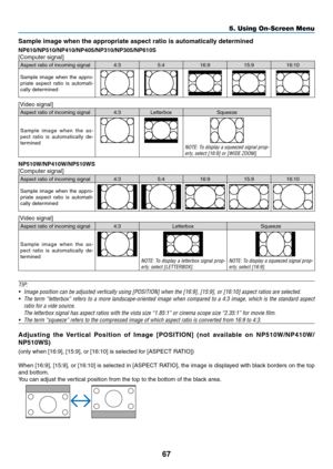 Page 7667
5. Using On-Screen Menu
Sample	image	when	the	appropriate	aspect	ratio	is	automatically	determined
NP610/NP510/NP410/NP405/NP310/NP305/NP610S
[Computer	signal]
Aspect ratio of incoming signal4:35:416:9 15:916:10
Sample	image	when	the	appro-
priate  aspect  ratio  is  automati -
cally determined
[Video	signal]
Aspect ratio of incoming signal4:3 Letterbox Squeeze
Sample	image	when	the	as-
pect  ratio  is  automatically  de -
termined
NOTE:	 To	display	 a	squeezed	 signal	prop-erly,	select	[16:9]	or...