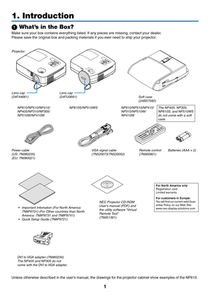 Page 101
12
Projector
Lens cap
(24F44681) Soft case
(24BS7582)
1. Introduction
1 What’s in the Box?
Make	sure	your	box	contains	everything	listed.	If	any	pieces	are	missing,	contact	your	dealer.
Please	save	the	original	box	and	packing	materials	if	you	ever	need	to	ship	your	projector.
Power cable(US: 7N080235)
(EU: 7N080021) VGA signal cable
(7N520073/7N520052)
NEC Projector CD-ROMUser’s manual (PDF) and 
the utility software “Virtual 
Remote Tool”
(7N951361)
For North America onlyRegistration	cardLimited...