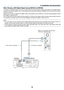 Page 2819
2. Installation and Connections
When Viewing a DVI Digital Signal (except NP405 and NP305)
To	project	 a	DVI	 digital	 signal,	 be	sure	 to	connect	 the	PC	and	 the	projector	 using	a	DVI	 cable	 (not	supplied)	 before	
turning	on	your	 PC	or	projector. 	Turn	 on	the	 projector	 first	and	 select	 Computer	 2	(Digital)	 from	the	source	 menu	before	
turning	on	your	PC.
Failure	 to	do	 so	may	 not	activate	 the	digital	 output	 of	the	 graphics	 card	resulting	 in	no	 picture	 being	displayed. 	Should...