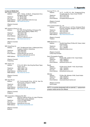 Page 8980
7. Appendix
Hyosung ITX Co., Ltd.Address:  1st  Fl.,  Ire  B/D.  #2,  4Ga,  Yangpyeng-Dong, Youngdeungpo-Gu,	Seoul,	Korea	150-967Telephone:	 +82	2	2163	4193Fax	Line:	 +82	2	2163	4196Email Address:  moneybear@hyosung.com
(Regions Covered)South Korea
Lenso Communication Co., Ltd.Address:   292 Lenso House 4, 1st Floor, Srinakarin Road, Huamark, Bangkapi, Bangkok 10240, ThailandTelephone:	 +66	2	375	2425Fax	Line:	 +66	2	375	2434Email Address:  pattara@lenso.comWEB Address:  http://www.lensocom.com/...