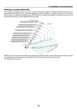Page 27
3
2. Installation and Connections
Selecting a Location [NP3151W]
The  further  your  projector  is  from  the  screen  or  wall,  the  larger  the  image. The  minimum  size  the  image  can  be  is 
approximately  30  inches  (0.76  m)  measured  diagonally  when  the  projector  is  roughly  44  inches  (1.1  m)  from  the 
wall or screen. The largest the image can be is 500 inches (12.7 m) when the projector\
 is about 756 inches (19.2 m) 
from the wall or screen. Use the drawing below as a...
