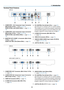 Page 156
1. Introduction
Terminal Panel Features
1.	 COMPUTER	OUT	Connector	 (Mini	D-Sub	 15	Pin)	
(→
 page 13)
2.	 C O M P U T E R	 I N /	C o m p o n e n t	 I n p u t	C o n n e c t o r	
(Mini	D-Sub	15	Pin)	(→
 page 12, 13, 14)
3.	 VIDEO	IN	Connector	(RCA)	(→
 page 15)
4.	 S-VIDEO	IN	Connector	(Mini	DIN	4	Pin)
 (→
 page 15)
1.	 COMPUTER	 1	IN/	 Component	 Input	Connector	
(Mini	D-Sub	15	Pin)	(→
 page 12, 13, 14)
 AUDIO	 IN	Mini	 Jack	 (Stereo	 Mini)	(→
 page  12, 13, 
14)
2.	 COMPUTER	 2	IN/	 Component	 Input...