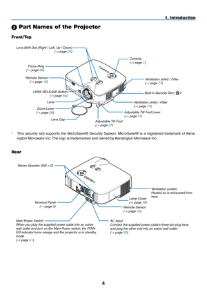 Page 154
1. Introduction
 Part Names of the Projector
Controls(→ page 7)
Built-in	Security	Slot	(	 )*
Zoom	Lever(→ page 26)
Lens Cap
Remote	Sensor(→ page 10)
Focus Ring(→ page 26)
Lens	Shift	Dial	(Right	/	Left,	Up	/	Down)(→ page 25)
Adjustable	Tilt	Foot	Lever(→ page 27)
*	 This	security	slot	supports	 the	MicroSaver®	 Security	System.	MicroSaver®	 is	a	registered	 trademark	 of	Kens-
ington	Microware	Inc. 	The	logo	is	trademarked	and	owned	by	Kensington	Microware	Inc.
Ventilation	(inlet)	/	Filter(→ page 77)...