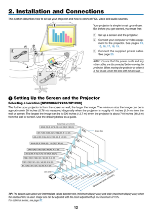 Page 2312
1
3
2
This	section	describes	how	to	set	up	your	projector	and	how	to	connect	PCs,	video	and	audio	sources.
2. Installation and Connections
 Setting Up the Screen and the Projector
Selecting a Location [NP3200/NP2200/NP1200]
The	further	 your	projector	 is	from	 the	screen	 or	wall,	 the	larger	 the	image. 	The	 minimum	 size	the	image	 can	be	is	
approximately	 30	inches	 (0.76	m)	measured	 diagonally	 when	the	projector	 is	roughly	 41	inches	 (1.0	m)	from	 the	
wall	or	screen. 	The	largest	the...