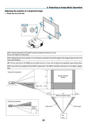 Page 3625
3. Projecting an Image (Basic Operation)
Adjusting the position of a projected image
•	Rotate the lens shift dial.
Desktop front projection 
Ceiling front projection  Ve
rtical shift
Vertical shift
Max. 0.5V
Max.  
0.5V  1V  0.5V
0.1H  0.1H 
1H 
Width of projected image 
Shift to left  Shift to right 
1VNormal projection
Position
	 	 NOTE:	The	lens	shift	dial	for	LEFT-RIGHT	cannot	be	rotated	one-half	turn	or	more.
Do not over rotate it or it may break. 
NOTE: Shifting the lens to the maximum in two...