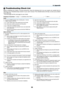 Page 10998
8 Troubleshooting Check List
Before	contacting	 your	dealer	 or	service	 personnel,	 check	the	following	 list	to	be	 sure	 repairs	 are	needed	 also	by	
referring	 to	the	 “Troubleshooting” 	section	 in	your	 user’s	 manual. 	This	 checklist	 below	will	help	 us	solve	 your	problem	
more	efficiently.
*	Print	this	page	and	the	next	page	for	your	check.
8. Appendix
No image is displayed from your PC or video equipment to the projector �
Still no image even though you connect the projector to the PC...