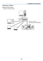 Page 3019
Connecting to a Network
Example of LAN connection
Example	of	wired	LAN	connection
2. Installation and Connections
LAN
Server
Hub
LAN	cable	(not	supplied)
NOTE:	Use	a	Category	5	or	higher	LAN	cable. 