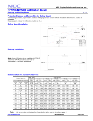 Page 2 
NEC Display Solutions of America, Inc. 
NP1200/NP2200 Installation Guide 
Desktop and Ceiling Mount                             v 1.0 
www.necdisplay.com                                                                                          NP1200/NP2200                                 Page 2 of 9 
                
Projection Distance and Screen Size for Ceiling Mount  
The following shows the proper relative positions of the projector and screen. Refer to the table to determine the position of...