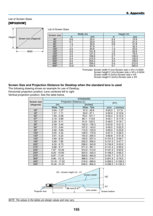 Page 169
55
List of Screen Sizes
[NP3250W]
NOTE: The values in the tables are design values and may vary.
Screen Size and Projection Distance for Desktop when the standard lens is used
The following drawing shows an example for use of Desktop.
Horizontal projection position: Lens centered left to right
Vertical projection position: See the table below.
88 mm/3.47Projector foot
H1
H2
Lens centerL
Screen centerH2 = Screen height (V) - H1
Screen bottom
Width
Screen size (Diagonal)Height
List of Screen Sizes...