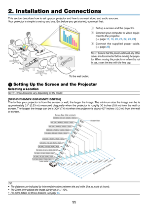 Page 2011
2. Installation and Connections
This	section	describes	how	to	set	up	your	projector	and	how	to	connect	video	and	audio	sources.
Your	projector	is	simple	to	set	up	and	use.	But	before	you	get	started,	you	must	first:
z Set up a screen and the projector.
x	 Connect	 your	computer	 or	video	 equip-
ment to the projector.
 (→ page 17, 19, 20, 21, 22, 23, 24)
c
	 Connect 	the	 supplied 	power 	cable. 
(→ page 25)
NOTE: Ensure that the power cable and any other 
cables are disconnected before moving the...