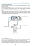 Page 29
5
WIRELESS
USB(LAN)
WIRELESS
COMPUTER 3 (DVI-D) IN
phONE
AUDIO IN
2. Installation and Connections
When Viewing a DVI Digital Signal
To project a DVI digital signal, be sure to connect the PC and the projector using a D\
VI-D signal cable (not supplied) 
before  turning  on  your  PC  or  projector. Turn  on  the  projector  first  and  select  COMPUTER  3  from  the  source  menu 
before turning on your PC.
Failure  to  do  so  may  not  activate  the  digital  output  of  the  graphics  card...