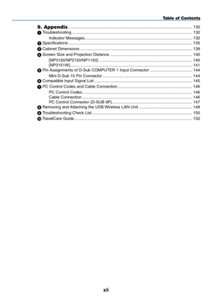 Page 14
xii
Table of Contents
9. Appendix ........................................................................\
.....................................132
 Troubleshooting  ........................................................................\
.................................132
Indicator Messages  ........................................................................\
......................132
 Specifications  ........................................................................\...