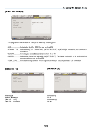 Page 134
0
6. Using On-Screen Menu
[WIRELESS LAN (2)]
 
This page shows information on settings for WEP key for encryption.
SSID.......................Indicates.the.identifier.(SSID).for.your.wireless.LAN.
NETWORK.TyPE
..... Indicates. that.[EASy. CONNECTION ],.[INFRASTRUCTURE ].or. [AD. HOC ].is. selected. for.your. communica-
tion.method.
WEP/WPA............... Indicates.your.selected.datalength.encryption:.On.or.Off
CHANNEL
............... Indicates.the .channel .you .selected .in .the .[ S ITE....