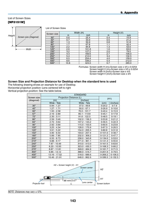 Page 157
43
List of Screen Sizes
[NP3151W]
NOTE: Distances may vary +/-5%.
Screen Size and projection Distance for Desktop when the standard lens is used
The following drawing shows an example for use of Desktop.
Horizontal projection position: Lens centered left to right
Vertical projection position: See the table below.
88 mm/3.47Projector foot
H1
H2
Lens centerL
Screen centerH2 = Screen height (V) - H1
Screen bottom
Width
Screen size (Diagonal)Height
List of Screen Sizes 
Formulas: Screen width H...