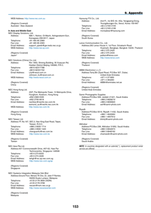 Page 167
53
9. Appendix
Hyosung ITX Co., Ltd.Address:   2nd Fl., Ire B/D. #2, 4Ga, Yangpyeng-Dong,
  Youngdeungpo-Gu, Seoul, Korea 150-967
Telephone:   +82 2 2163 4193
Fax Line:   +82 2 2163 4196
Email Address:   moneybear@hyosung.com
(Regions Covered)South Korea
Lenso Communication Co., Ltd.
Address:  292 Lenso House 4, 1st Floor, Srinakarin Road,     Huamark, Bangkapi, Bangkok 10240, Thailand
Telephone:  +66 2 375 2425
Fax Line:   +66 2 375 2434
Email Address:  pattara@lenso.com
WEB Address:...