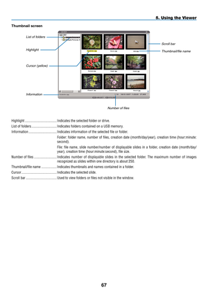 Page 81

5. Using the Viewer
Highlight....................................Indicates.the.selected.folder.or.drive.
List.of.folders
............................. Indicates.folders.contained.on.a.USB.memory.
Information................................ Indicates.information.of.the.selected.file.or.folder.
Folder:.folder.name,. number. of.files,. creation. date.(month/day/year),. creation.time.(hour:minute:
second).
File:.file.name,. slide.number/number. of.displayable. slides.in.a.folder,. creation....