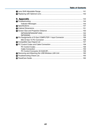 Page 14
xii
Table of Contents
 Lens Shift Adjustable Range ........................................................................\
.............141
 Replacing with Optional Lens ........................................................................\
............142
9. Appendix ........................................................................\
.....................................144
 Troubleshooting  ........................................................................\...