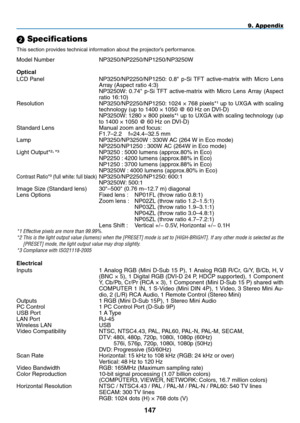 Page 161
4
9. Appendix
 Specifications
This section provides technical information about the projector’s performance.
Model Number NP3250/NP2250/NP1250/NP3250W
Optical
LCD Panel NP3250/NP2250/NP1250:  0.8"  p-Si  TFT  active-matrix  with  Micro  Lens 
Array (Aspect ratio 4:3)
 NP3250W:  0.74"  p-Si TFT  active-matrix  with  Micro  Lens  Array  (Aspect 
ratio 16:10)
Resolution NP3250/NP2250/NP1250: 1024 × 768 pixels*¹ up to UXGA with scaling 
technology (up to 1400 × 1050 @ 60 Hz on DVI-D)...