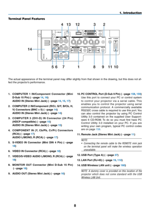 Page 22
8
1. Introduction
Terminal Panel Features
. COMPUTER    IN/Component  Connector  (Mini 
D-Sub 5 Pin) (→page 4, )
 AUDIO IN (Stereo Mini Jack) (→page 4, 5, )
. COMPUTER    IN/Component  (R/Cr,  G/Y,  B/Cb,  H, 
V) Connectors (BNC × 5) (→page 4)
 AUDIO IN (Stereo Mini Jack) (→page 4)
3. C O M P U T E R  3  ( DV I - D )  I N  C o n n e c t o r  ( 4  P i n ) 
(HDCP compatible) (→page 5) 
  AUDIO IN (Stereo Mini Jack) (→page...