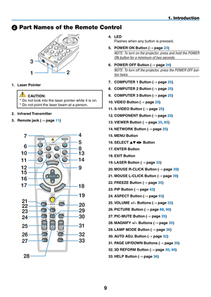 Page 23
9
1. Introduction
 Part Names of the Remote Control
4. LED
Flashes when any button is pressed.
5.  POWER ON Button (→ page 3)
NOTE: To turn on the projector, press and hold the POWER 
ON button for a minimum of two seconds.
.  POWER OFF Button (→ page 34)
NOTE: To turn off the projector, press the POWER OFF but-
ton twice.
.  COMPUTER  Button (→ page 5)
8.  COMPUTER  Button (→ page 5)
9.  COMPUTER 3 Button (→ page 5)
0.  VIDEO Button (→ page 5)...
