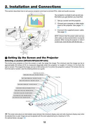 Page 26


3

This section describes how to set up your projector and how to connect PCs, video and audio sources.
2. Installation and Connections
 Setting Up the Screen and the Projector
Selecting a Location [NP3250/NP2250/NP1250]
The  further  your  projector  is  from  the  screen  or  wall,  the  larger  the  image. The  minimum  size  the  image  can  be  is 
approximately  30  inches  (0.76  m)  measured  diagonally  when  the  projector  is  roughly  41  inches  (1.0  m)  from  the...