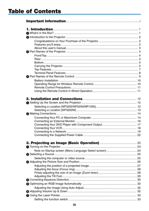 Page 11
ix
Table of Contents
Important Information ........................................................................\
....................i
1. Introduction  ........................................................................\
..................................1
 What’s in the Box?  ........................................................................\
.................................1
 Introduction to the Projector  ........................................................................\...