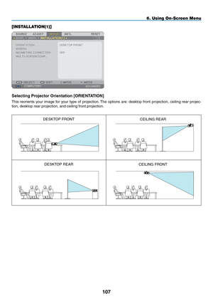 Page 121
0
6. Using On-Screen Menu
[INSTALLATION(1)]
Selecting Projector Orientation [ORIENTATION]
This  reorients  your  image  for  your  type  of  projection. The  options  are:  desktop  front  projection,  ceiling  rear  projec-
tion, desktop rear projection, and ceiling front projection.
DESKTOP FRONTCEILING REAR
DESKTOP REARCEILING FRONT 