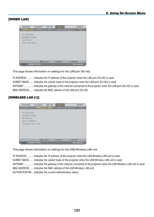 Page 145
3
6. Using On-Screen Menu
[WIRED LAN]
 
This page shows information on settings for the LAN port (RJ-45)
IP.ADDRESS...........Indicates.the.IP.address.of.the.projector.when.the.LAN.port.(RJ-45).is.used.
SUBNET.MASK.......Indicates.the.subnet.mask.of.the.projector.when.the.LAN.port.(RJ-45).is.used.
GATEWAY...............Indicates.the.gateway.of.the.network.connected.to.the.projector.when.the.LAN.port.(RJ-45).is.used.
MAC.ADDRESS.......Indicates.the.MAC.address.of.the.LAN.port.(RJ-45).....