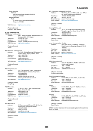 Page 180

9. Appendix
NEC Corporation of Malaysia Sdn. Bhd.Address:  33rd Floor, Menara TA One, 22, Jalan P. Ram-lee, 50250 Kuala Lumpur, MalaysiaTelephone:  +6 03 2178 3600 (ISDN)Fax Line:   +6 03 2178 3789Email Address:  necare@nsm.nec.co.jpWEB Address:  http://www.necarecenter.com
(Regions Covered)Malaysia
Hyosung ITX Co., Ltd.Address:  1st Fl., Ire B/D. #2, 4Ga, Yangpyeng-Dong, Youngdeungpo-Gu, Seoul, Korea 150-967Telephone:  +82 2 2163 4193Fax Line:   +82 2 2163 4196Email Address:...