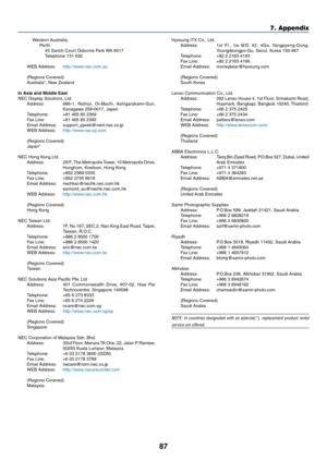 Page 96
87
7. Appendix
Hyosung ITX Co., Ltd.Address:   1st  Fl.,  Ire  B/D.  #2,  4Ga,  Yangpyeng-Dong, 
Youngdeungpo-Gu, Seoul, Korea 150-967
Telephone:  +82 2 2163 4193
Fax Line:   +82 2 2163 4196
Email Address:  moneybear@hyosung.com
(Regions Covered)South Korea
Lenso Communication Co., Ltd.
Address:   292 Lenso House 4, 1st Floor, Srinakarin Road, 
Huamark, Bangkapi, Bangkok 10240, Thailand
Telephone:  +66 2 375 2425
Fax Line:   +66 2 375 2434
Email Address:  pattara@lenso.com
WEB Address:...