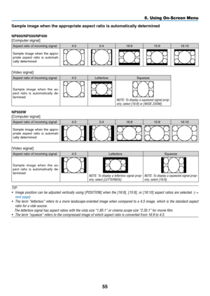 Page 64
55
5. Using On-Screen Menu
Sample mage when the approprate aspect rato s automatcally determned
NP600/NP500/NP400
[Computer signal]
Aspect ratio of incoming signal4:35:416:915:916:10
Sample  image  when  the  appro-priate  aspect  ratio  is  automati-cally determined
[Video signal]
Aspect ratio of incoming signal4:3LetterboxSqueeze
S a m p l e   i m a g e   w h e n   t h e   a s-pect  ratio  is  automatically  de-terminedNOTE: To display a squeezed signal prop-erly, select...