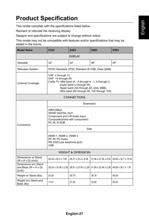 Page 29English-27English-26
English
Product Specification
This model complies with the specifications listed below.
Reorient or relocate the receiving display�
Designs and specifications are subject to change without notice.
This model may not be compatible with features and/or specifications that may be added in the future�
Model NameE323E423E463E553
DISPLAY
Viewable32”42”46”55”
Television SystemNTSC Standard, ATSC Standard (8-VSB, Clear-QAM)
Channel Coverage
VHF: 2 through 13UHF: 14 through 69Cable TV:  Mild...