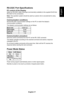 Page 19English-17English-16
English
RS-232C Port Specifications
PC control of the DisplayAttach an RS-232C cable cross-type (commercially available) to the sup\
plied Din/D-Sub 
RS-232C for the connections�
Note: This operation system should be used by a person who is accustomed to us\
ing computers�
Communication conditionsSet the RS-232C communication settings on the PC to match the display's \
communication conditions�
The display's communication settings are as follows:
Baud rate:9,600 bps
Data...