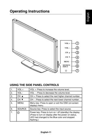 Page 14English-10English-11
English
Operating Instructions
USING THE SIDE PANEL CONTROLS
1.VOL + VOL +: Press to increase the volume level.
2. VOL - VOL - : Press to decrease the volume level.
3. CH CH +: Press to select the next higher channel number.
4. CH CH - : Press to select the next lower channel number.
5. MENU Menu key: Press to open or exit the OSD (on-screen 
display) menu.
6. SOURCE Source key: Press to select the input source.
7.  I Power key: Press to turn on / off (standby) the display 
(Press to...